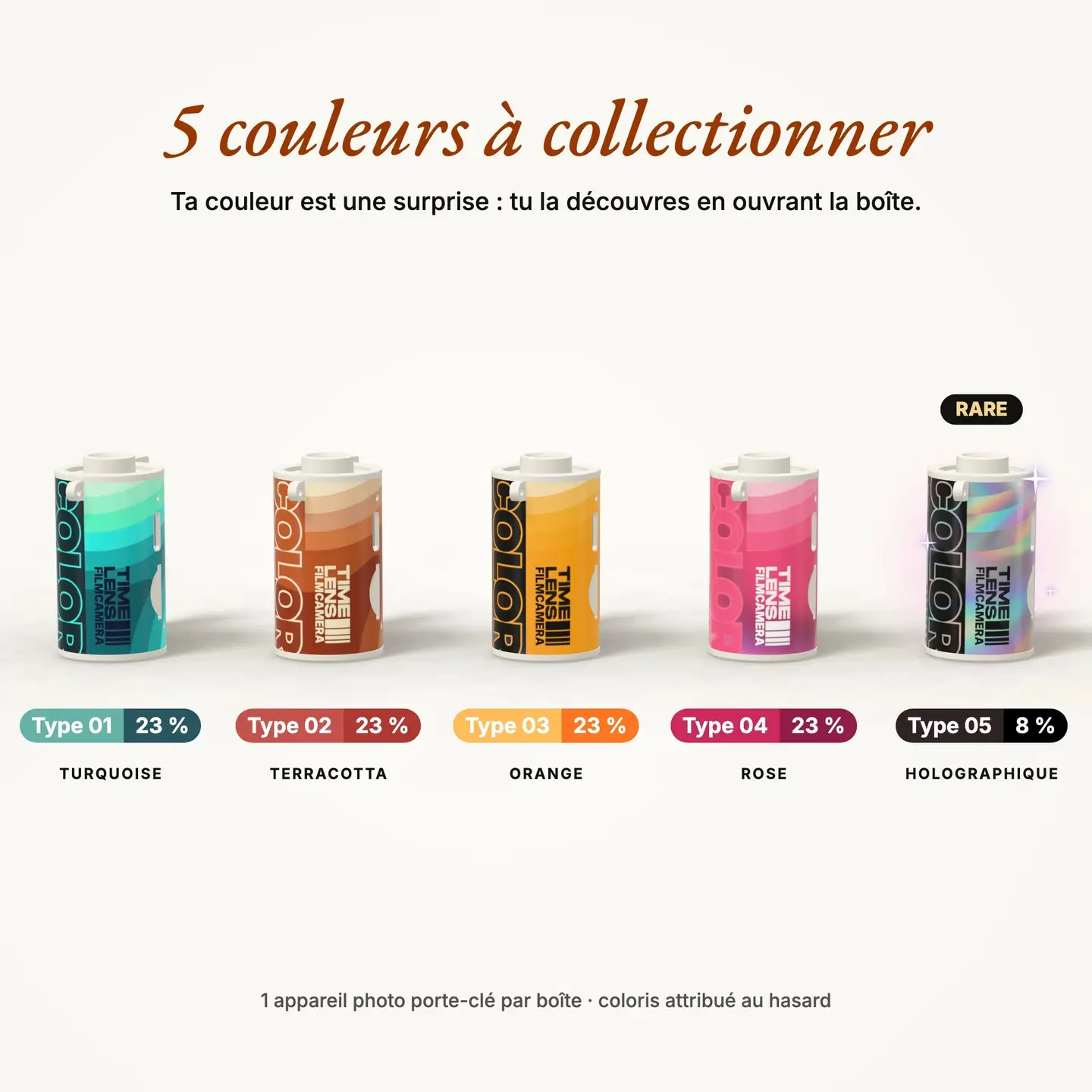 Appareil photo porte-clé TimeLens® Mini – Boîte mystère – Image 2